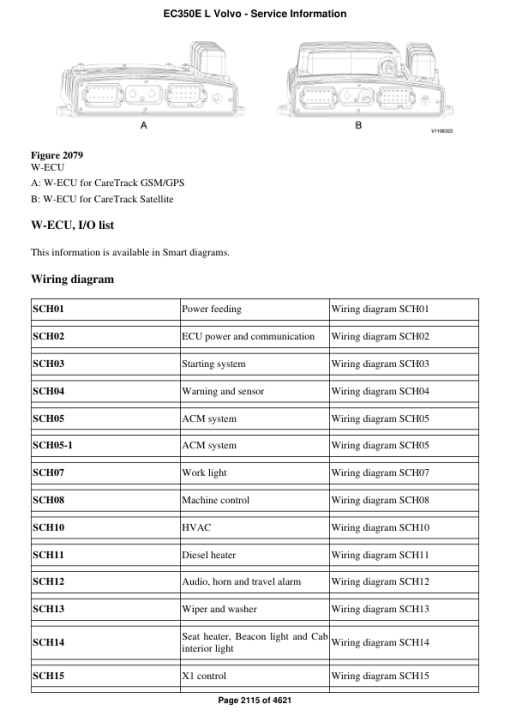 Volvo EC350E L Excavator Repair Service Manual - Image 2