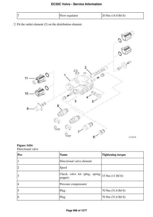 Volvo EC35C Compact Excavator Repair Service Manual - Image 5