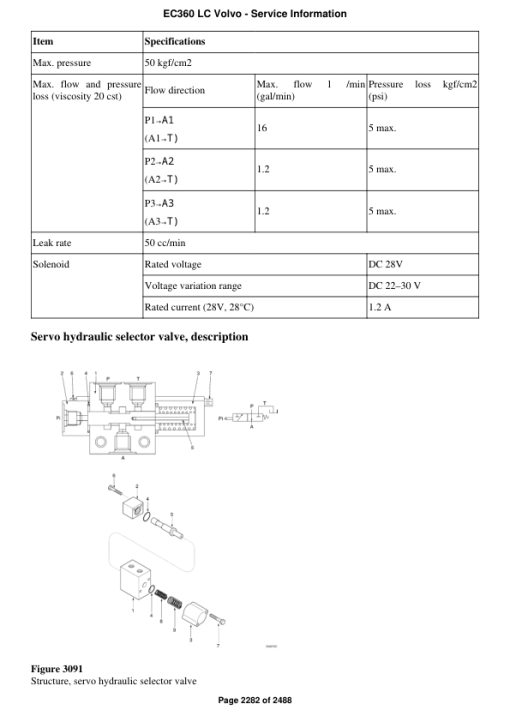 Volvo EC360 LC Excavator Repair Service Manual - Image 5