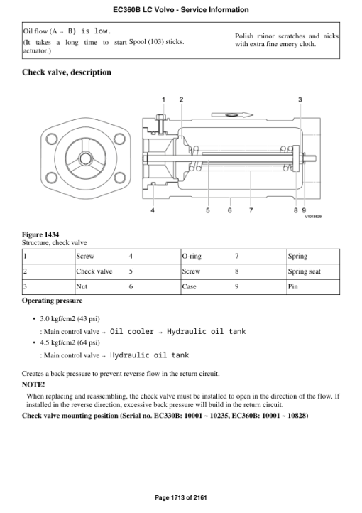 Volvo EC360B LC Excavator Repair Service Manual - Image 2