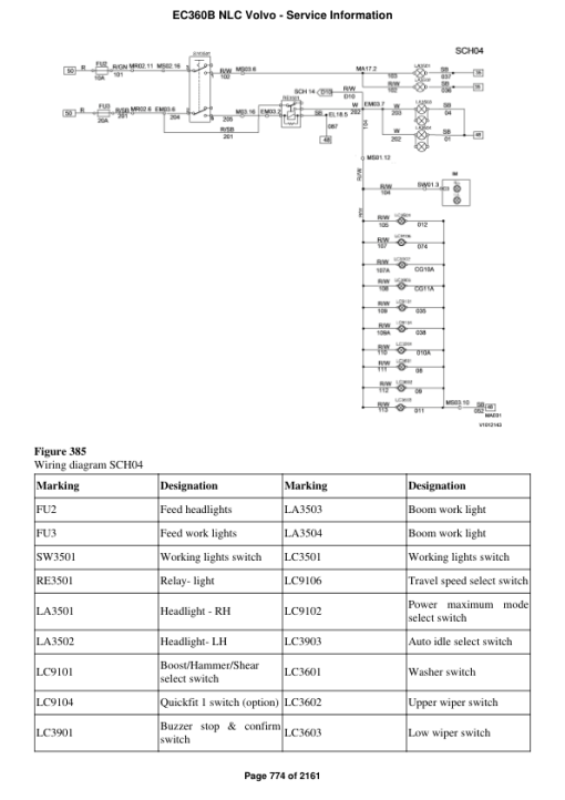 Volvo EC360B NLC Excavator Repair Service Manual - Image 5