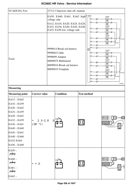 Volvo EC360C HR Excavator Repair Service Manual - Image 4