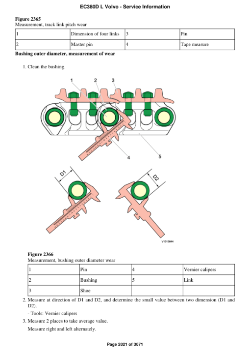 Volvo EC380D L Excavator Repair Service Manual - Image 2