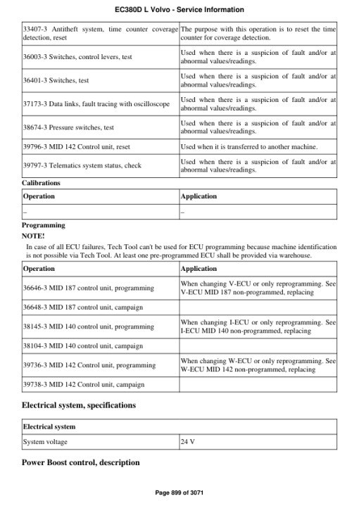 Volvo EC380D L Excavator Repair Service Manual - Image 5