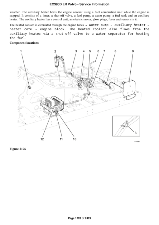 Volvo EC380D LR Excavator Repair Service Manual - Image 3