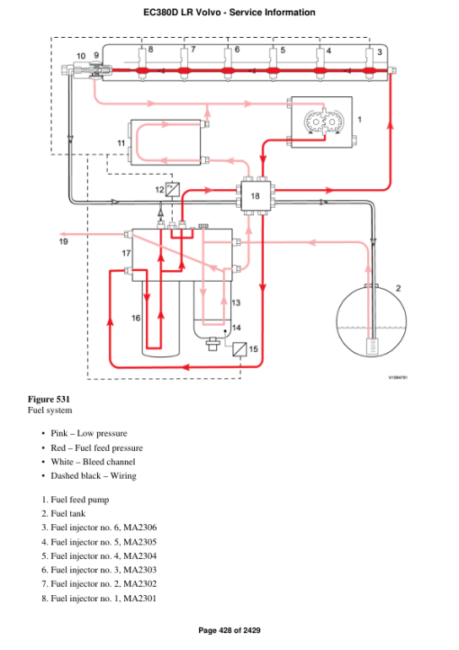 Volvo EC380D LR Excavator Repair Service Manual - Image 5