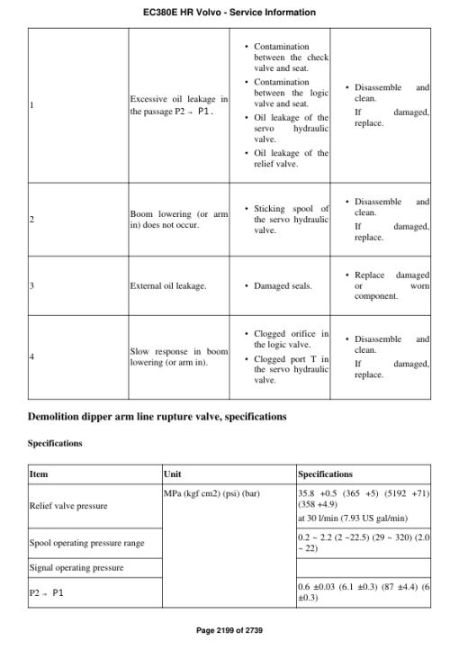 Volvo EC380E HR Excavator Repair Service Manual - Image 3