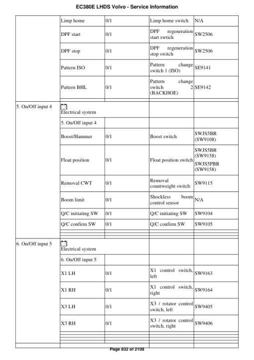 Volvo EC380E LHDS Excavator Repair Service Manual - Image 5