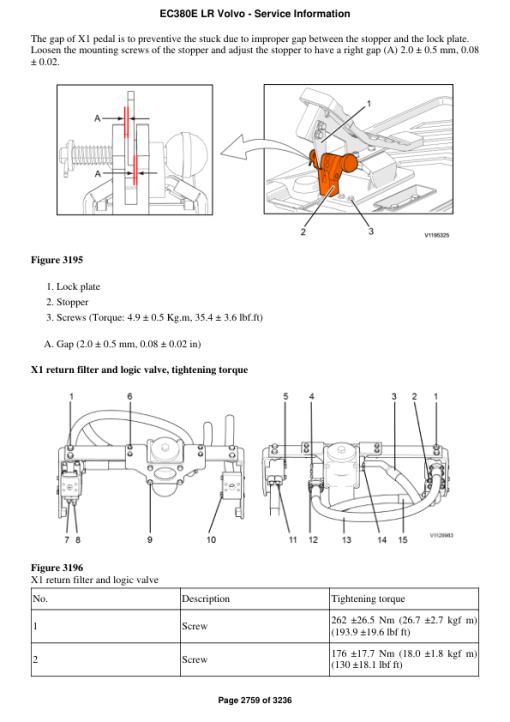 Volvo EC380E LR Excavator Repair Service Manual - Image 3