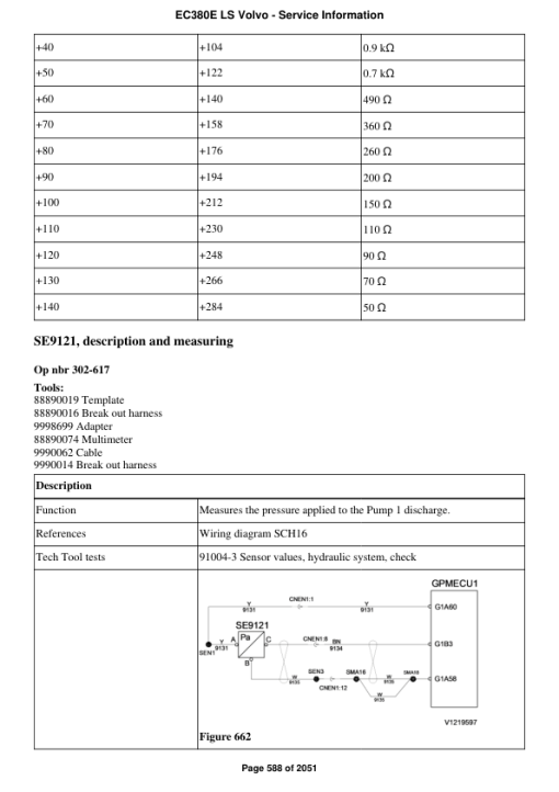 Volvo EC380E LS Excavator Repair Service Manual - Image 5