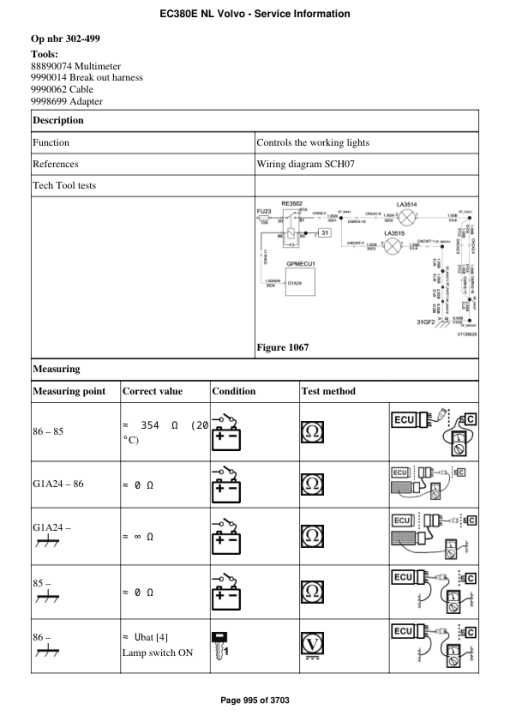 Volvo EC380E NL Excavator Repair Service Manual - Image 5