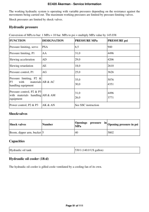 Volvo EC420 Åkerman Excavator Repair Service Manual - Image 4