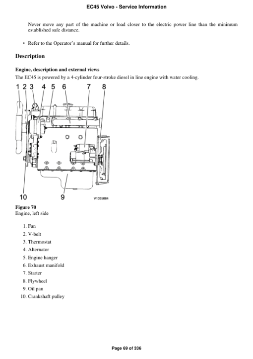 Volvo EC45 Compact Excavator Repair Service Manual - Image 5