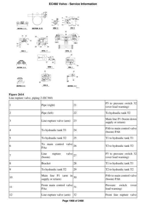 Volvo EC460 Excavator Repair Service Manual - Image 2