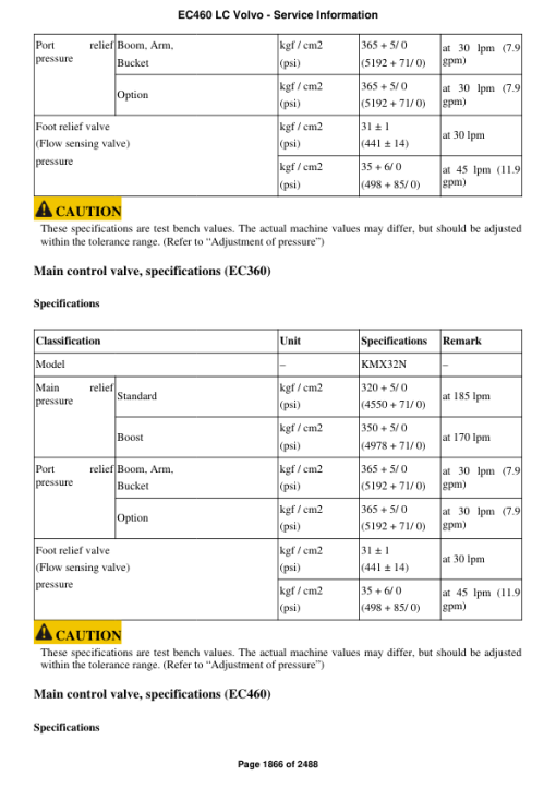 Volvo EC460 LC Excavator Repair Service Manual - Image 3