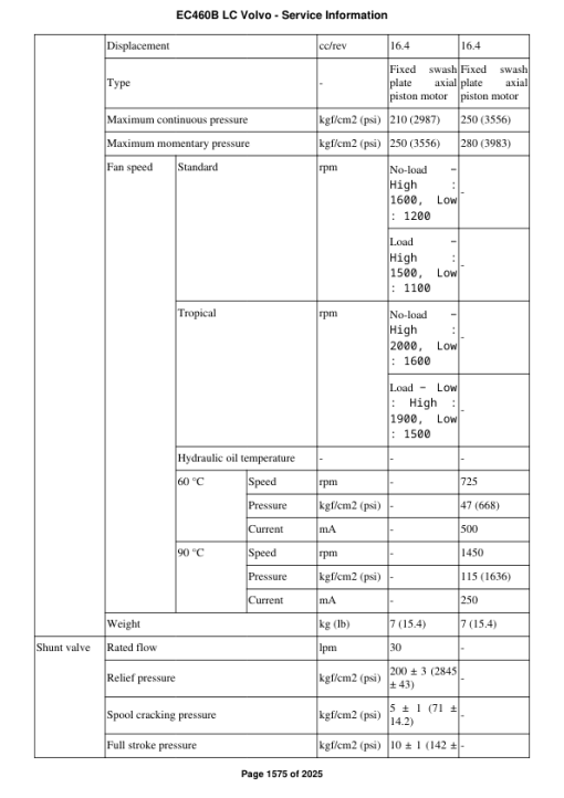 Volvo EC460B LC Excavator Repair Service Manual - Image 3