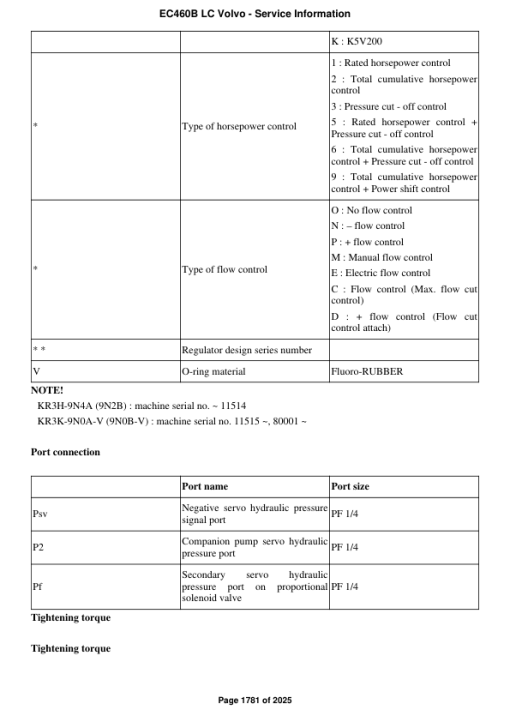 Volvo EC460B LC Excavator Repair Service Manual - Image 4