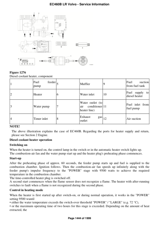 Volvo EC460B LR Excavator Repair Service Manual - Image 3