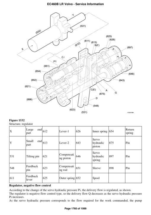 Volvo EC460B LR Excavator Repair Service Manual - Image 4