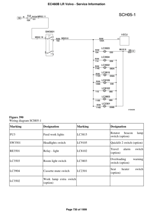 Volvo EC460B LR Excavator Repair Service Manual - Image 5