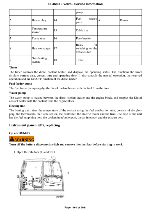 Volvo EC460C L Excavator Repair Service Manual - Image 3