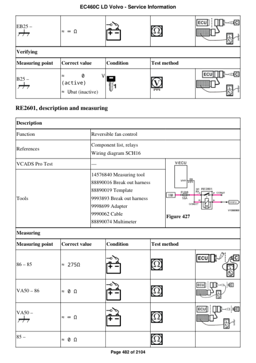 Volvo EC460C LD Excavator Repair Service Manual - Image 4