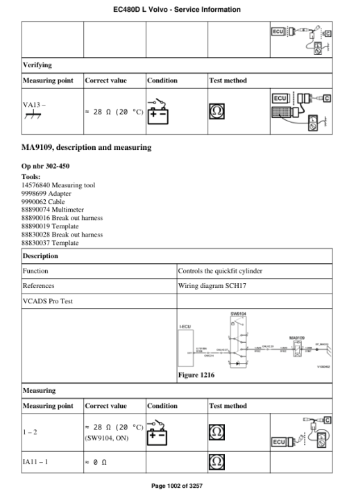 Volvo EC480D L Excavator Repair Service Manual - Image 2