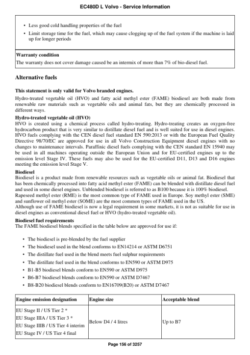 Volvo EC480D L Excavator Repair Service Manual - Image 3