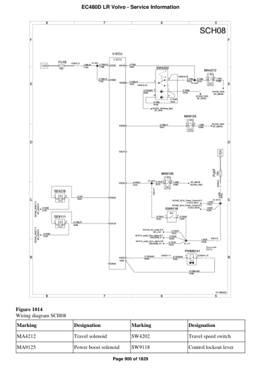 Volvo EC480D LR Excavator Repair Service Manual - Image 4