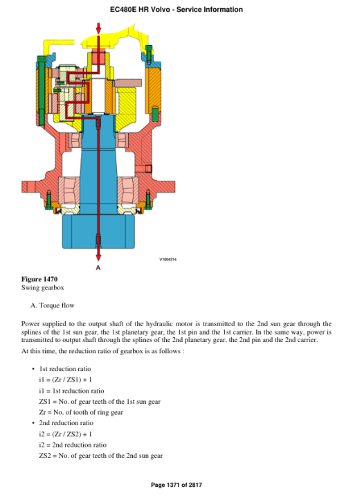 Volvo EC480E HR Excavator Repair Service Manual - Image 2