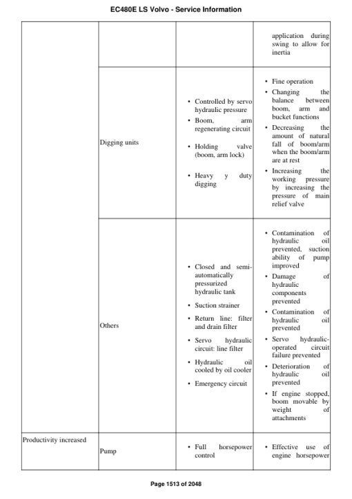 Volvo EC480E LS Excavator Repair Service Manual - Image 3