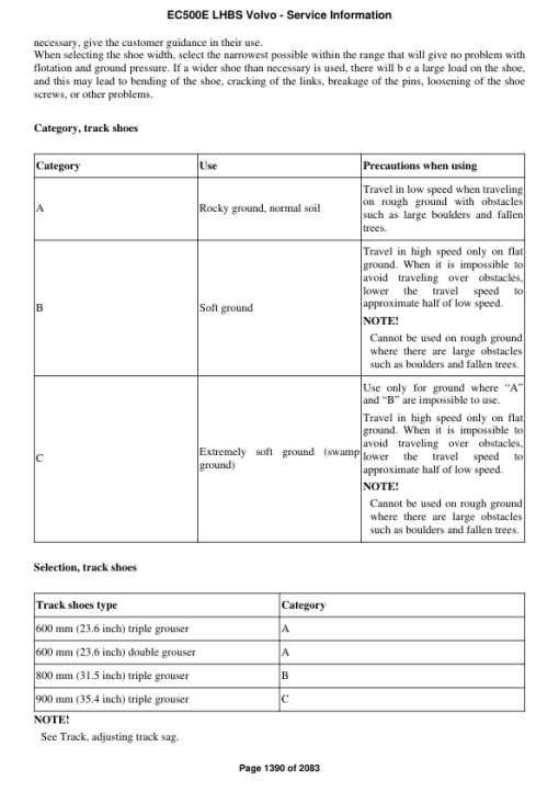 Volvo EC500E LHBS Excavator Repair Service Manual - Image 3