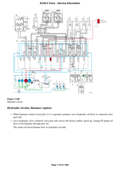 Volvo EC55-2 Compact Excavator Repair Service Manual - Image 2