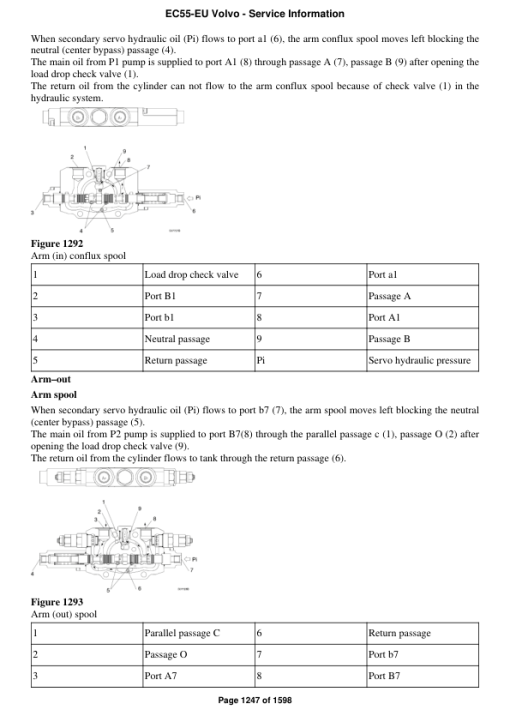 Volvo EC55-EU Compact Excavator Repair Service Manual - Image 2