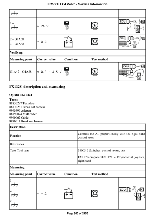 Volvo EC550E LC4 Excavator Repair Service Manual - Image 5