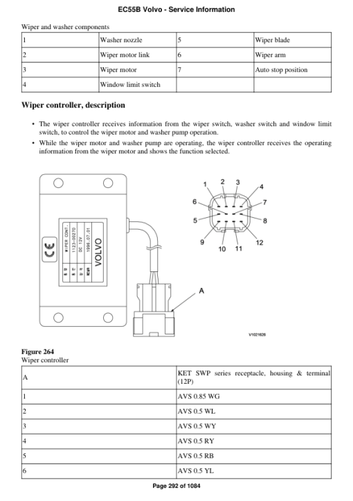 Volvo EC55B Compact Excavator Repair Service Manual - Image 2