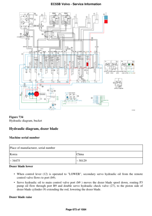 Volvo EC55B Compact Excavator Repair Service Manual - Image 4