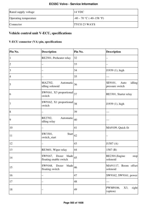 Volvo EC55C Compact Excavator Repair Service Manual - Image 4