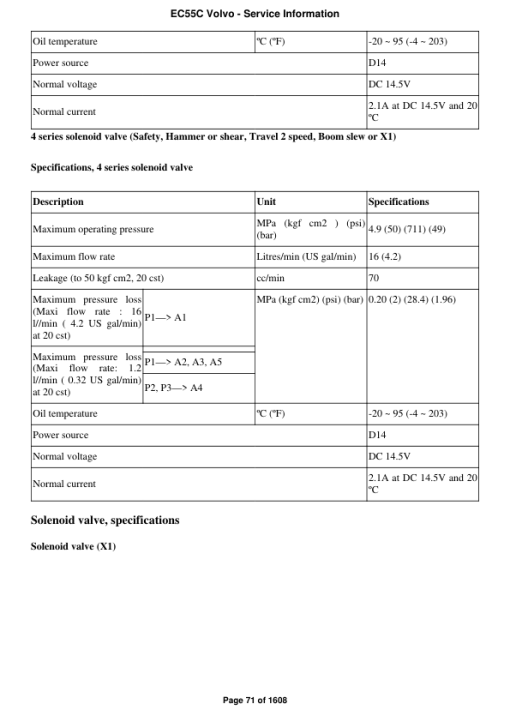 Volvo EC55C Compact Excavator Repair Service Manual - Image 5