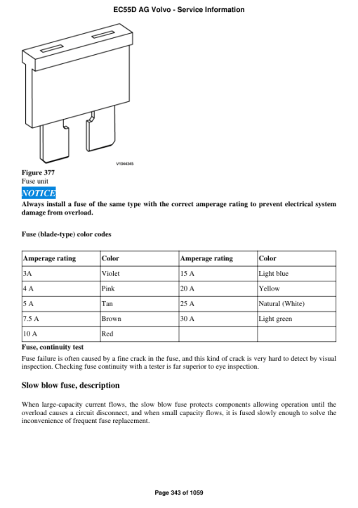 Volvo EC55D AG Compact Excavator Repair Service Manual - Image 2