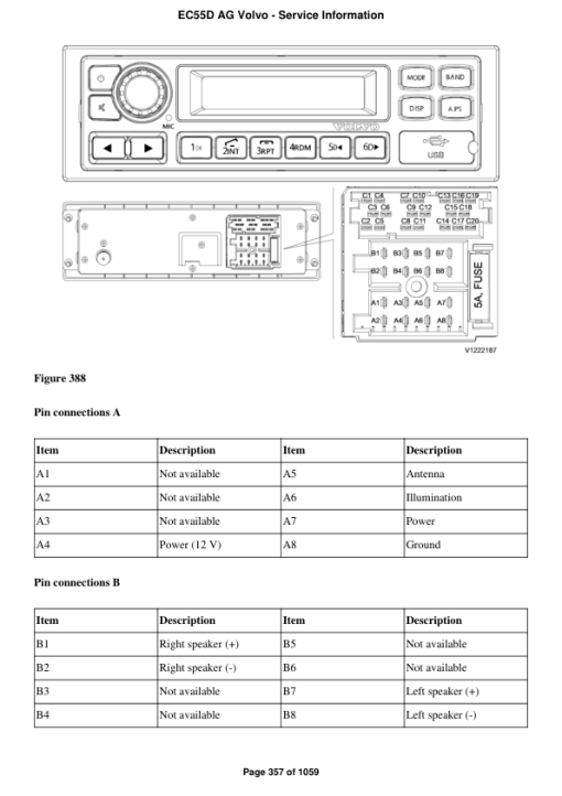 Volvo EC55D AG Compact Excavator Repair Service Manual - Image 3