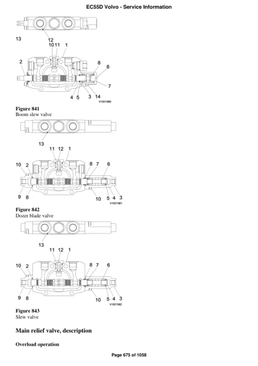 Volvo EC55D Compact Excavator Repair Service Manual - Image 3