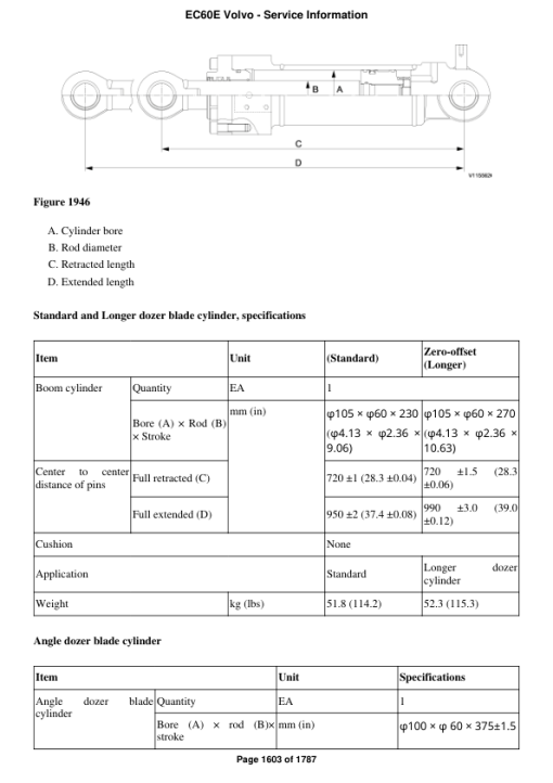 Volvo EC60E Compact Excavator Repair Service Manual - Image 3