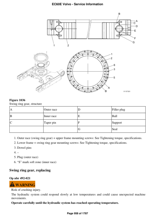 Volvo EC60E Compact Excavator Repair Service Manual - Image 5