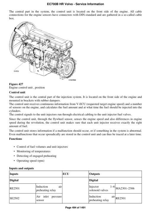 Volvo EC700B HR Excavator Repair Service Manual - Image 3