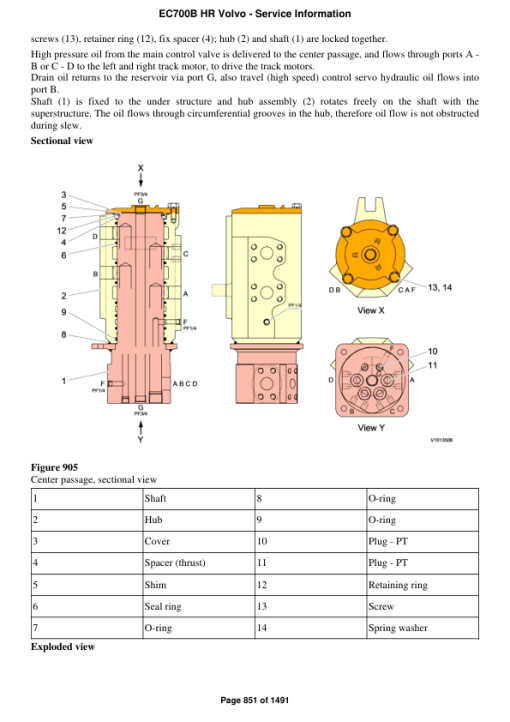 Volvo EC700B HR Excavator Repair Service Manual - Image 5