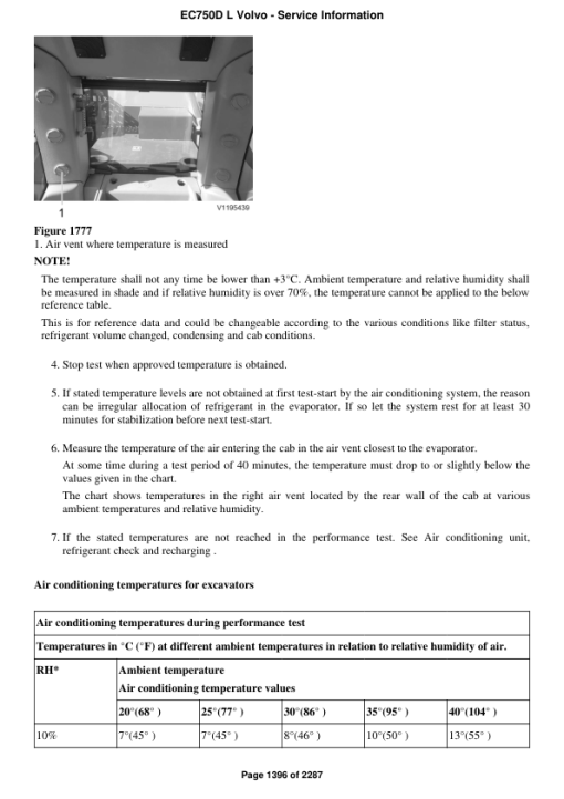 Volvo EC750D L Excavator Repair Service Manual - Image 2