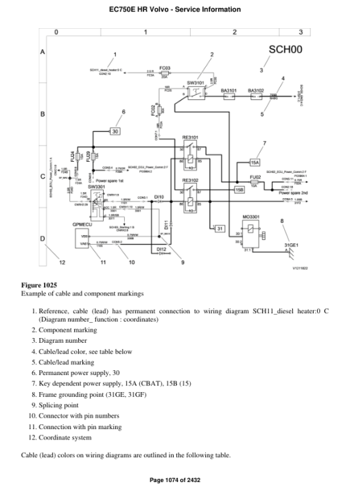 Volvo EC750E HR Excavator Repair Service Manual - Image 2