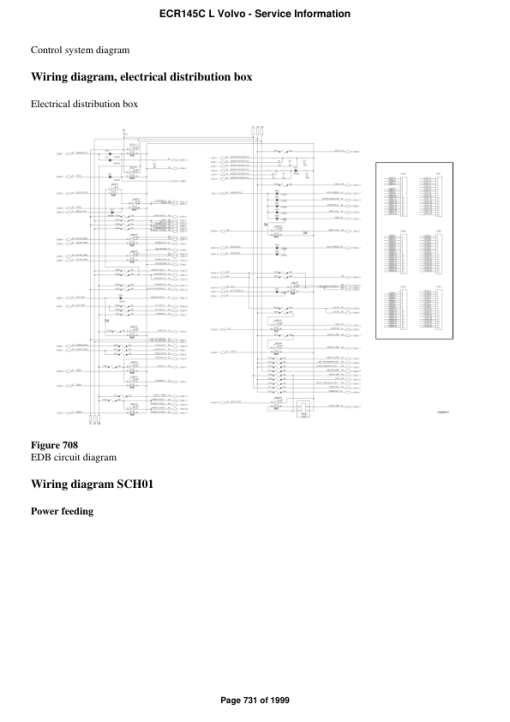 Volvo ECR145C L Excavator Repair Service Manual - Image 5