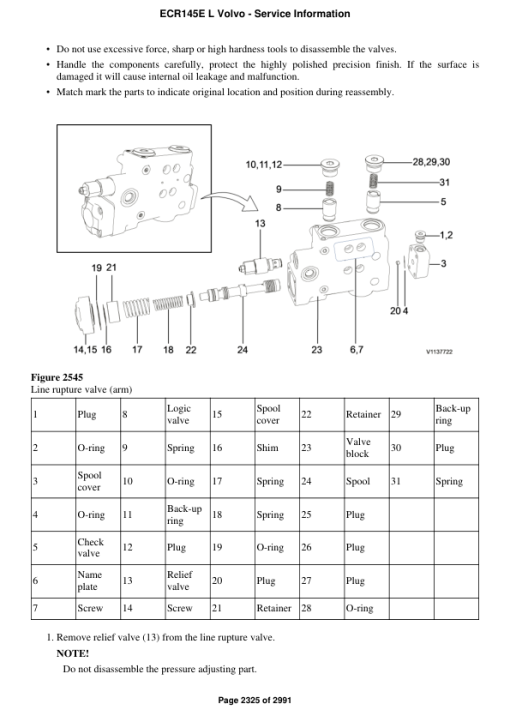 Volvo ECR145E L Excavator Repair Service Manual - Image 3